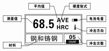 EH840便携式里氏硬度计