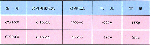 各类磁粉探伤仪