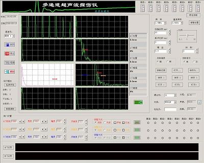  多(duō)通道超声卡